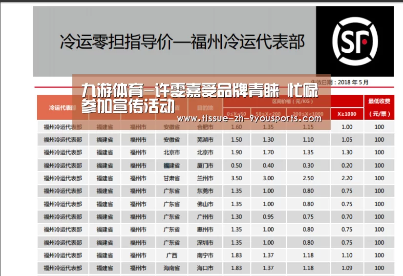 九游体育-许雯嘉受品牌青睐 忙碌参加宣传活动(图1) 九游体育