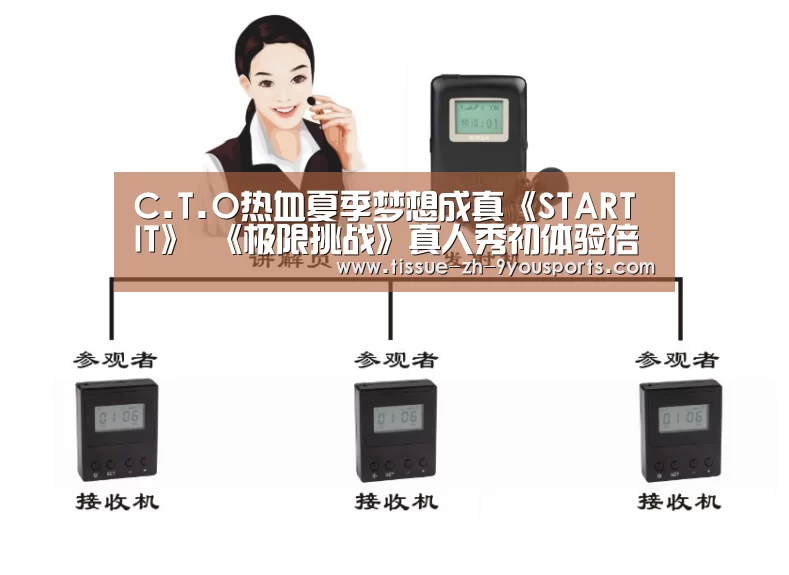 C.T.O热血夏季梦想成真《START IT》 《极限挑战》真人秀初体验倍感荣幸‘九游体育’(图1) 九游体育